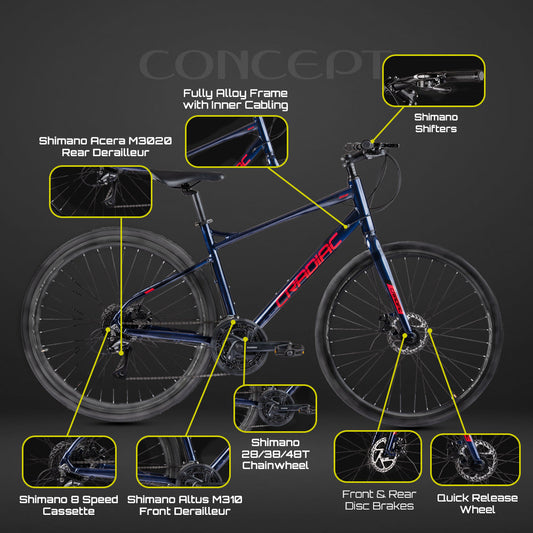 Why Everyone’s Talking About the Cradiac Concept – Shimano Gear Set & 24-Speed Power!
