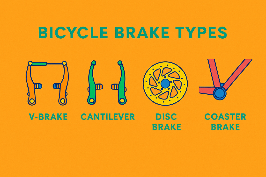 Bicycle Brakes | Disc Brakes | Hydraulic & Mechanical