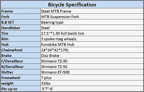 Eurobike OBK E7 Full Suspension Mountain Bike 21 Speed Bicycle 27.5” Mens Bikes Disc Brakes MTB