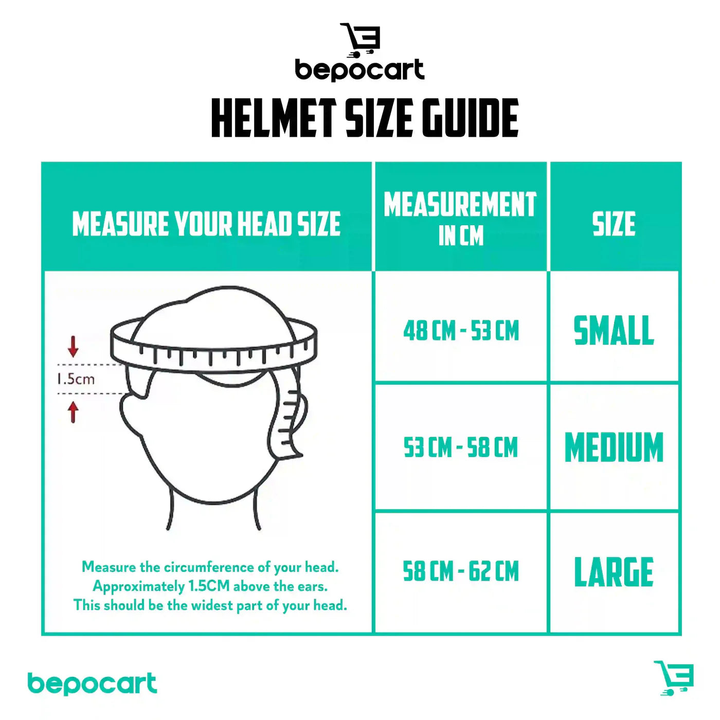 Bepositive Guardian 5.1 Cycling Helmet
