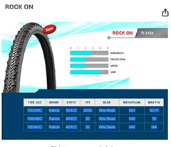 Ralson Rock On 700 * 35c City Tyre