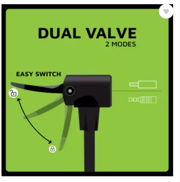 CRADIAC - Cycle Pump