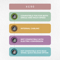 Bicycle Frame - MTB Bike Frame - Steel Bicycle Frames