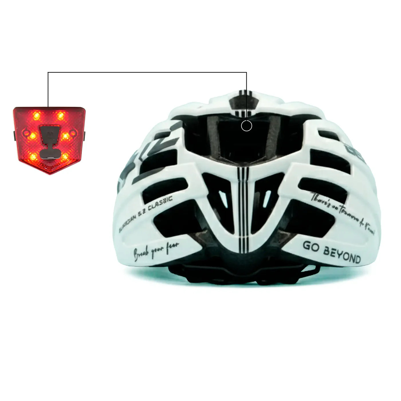 Bepositive Guardian 5.2 Classic cycling helmet+ Helmet Backlight combo
